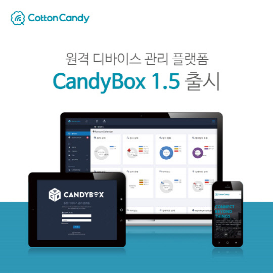 ưĵ, ݵ̽÷ `CandyBox 1.5` "ǽð  "